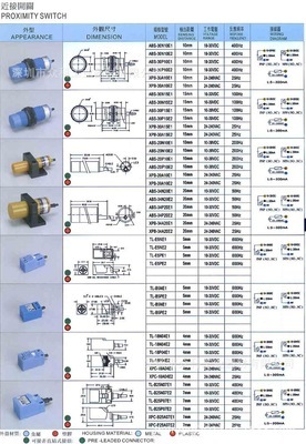 銷售KFPS臺灣開放接近開關 TLX-12N04E1 產(chǎn)品詳情與供應商介紹